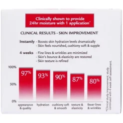 Hada Labo Tokyo Skin Plumping Gel Cream - 1.76 Fl Oz -Serene Skin GUEST 92809389 7438 443e a1b2 728a6278bfd8